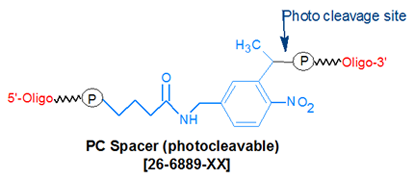 e oligos modifications pc spacer photocleavable