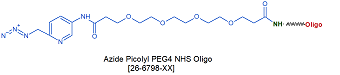 picture of Azide-Picolyl PEG4 N Oligo