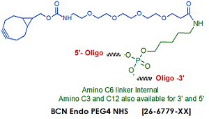 picture of BCN Endo PEG4 N