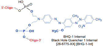 picture of BHQ-1 Internal