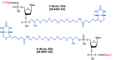 picture of Biotin TEG (15 atom triethylene glycol spacer)