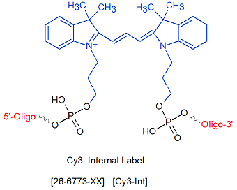 picture of Cy3 Internal