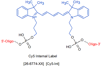 picture of Cy5 Internal