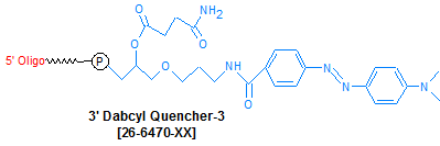 picture of Dabcyl Quencher-3'