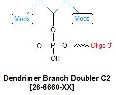 Dendrimer Branch Doubler C2 Oligo Modifications from Gene Link