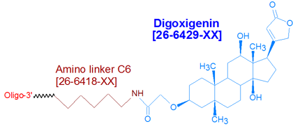 picture of Digoxigenin NHS