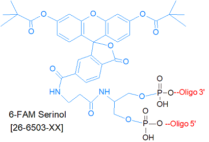 picture of Fam Serinol Internal