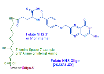 picture of Folic Acid NHS (Vitamin B9)