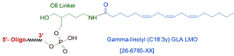 picture of Gamma-linolyl (C18:3γ) GLA LMO