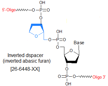 picture of Inverted Abasic Site (dSpacer abasic furan)