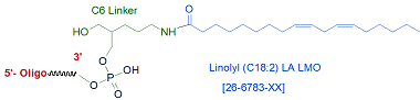 picture of Linolyl (C18:2) LA LMO