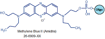 picture of Methylene Blue II 