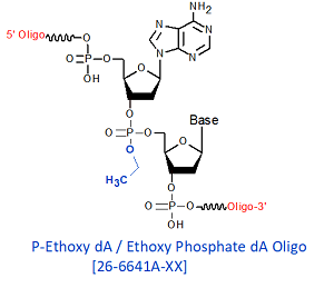 picture of Ethoxy Phosphate dA