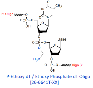picture of Ethoxy Phosphate dT
