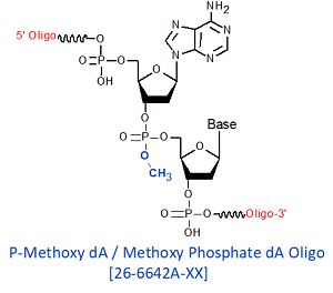 picture of Methoxy Phosphate dA