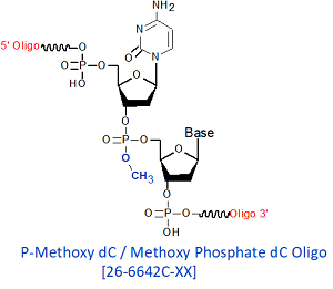 picture of Methoxy Phosphate dC