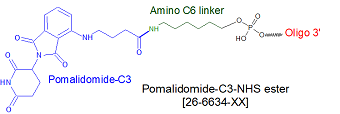 picture of Pomalidomide-C3-NHS