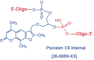 picture of Psoralen C6-Internal