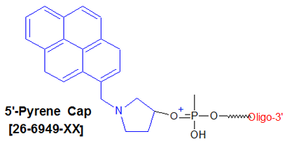 picture of 5'-Pyrene Cap (5')