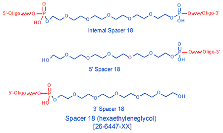 picture of Spacer 18 (hexaethyleneglycol)