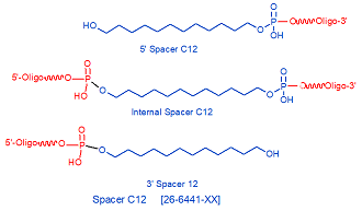 picture of Spacer C12