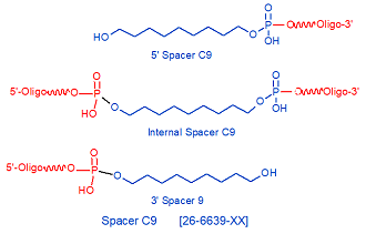 picture of Spacer C9