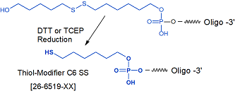 picture of Thiol SS-C6