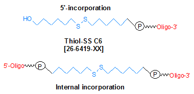 picture of Thiol SS-C6