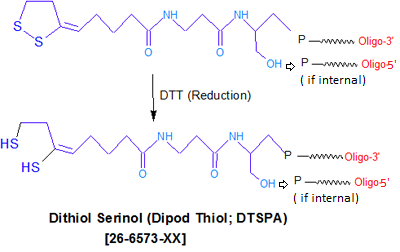 picture of Thiol SS Serinol  Dipod (DTSPA)