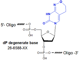 picture of dP degenerate base