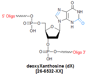 picture of deoxyXanthosine