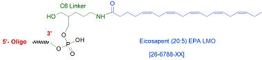 picture of Eicosapent (20:5) EPA LMO